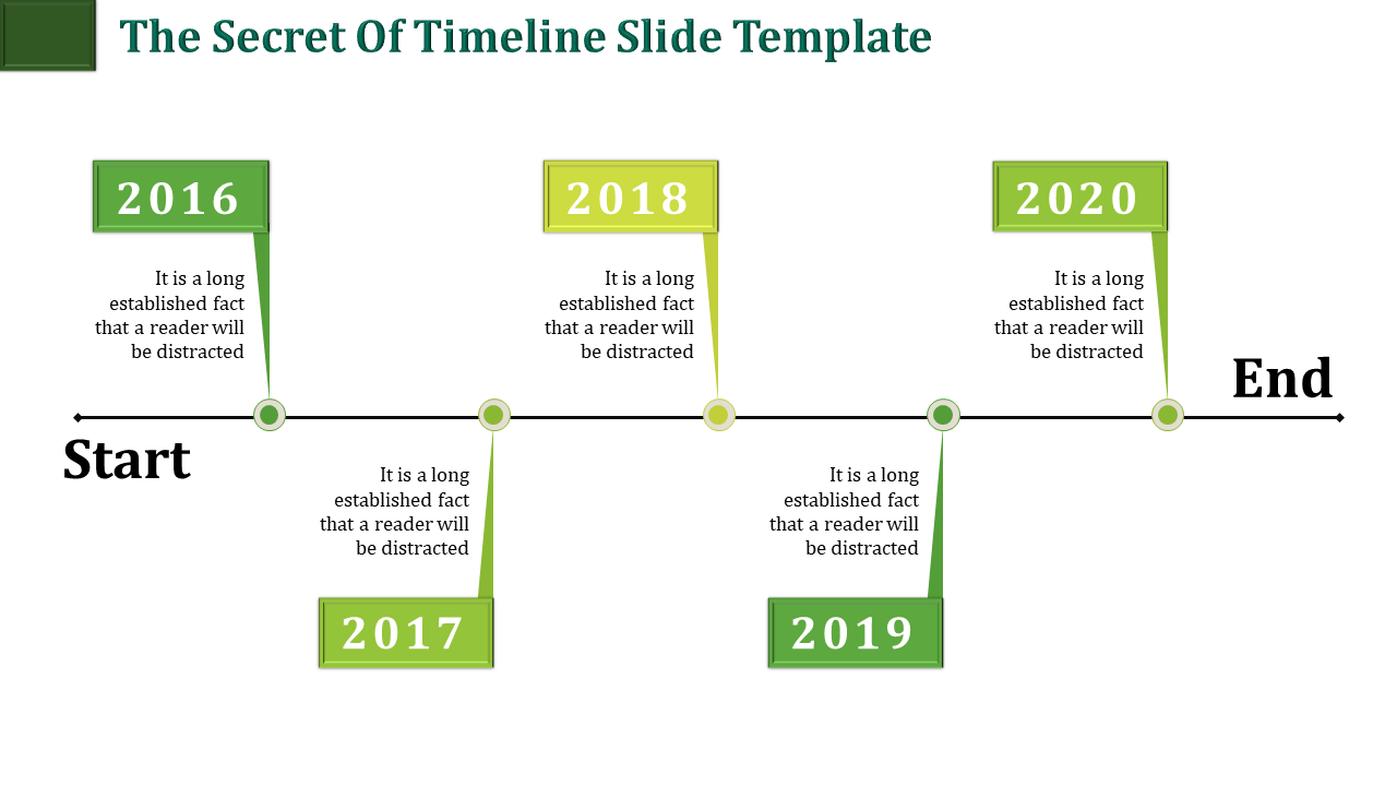 Infographic timeline with five green banners labeled 2016 through 2020, connected on a straight horizontal line.