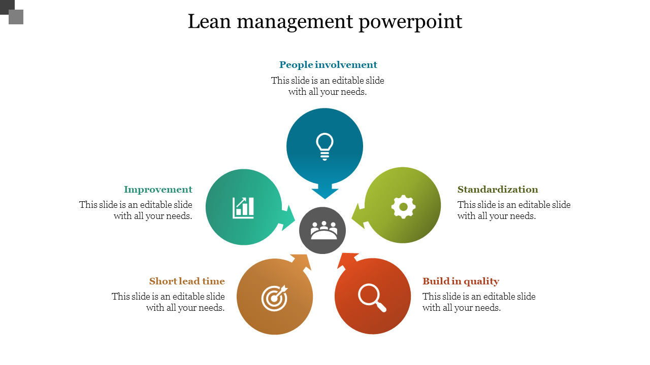 Circular diagram with five colored segments, each featuring an icon in a central group icon, representing lean management.