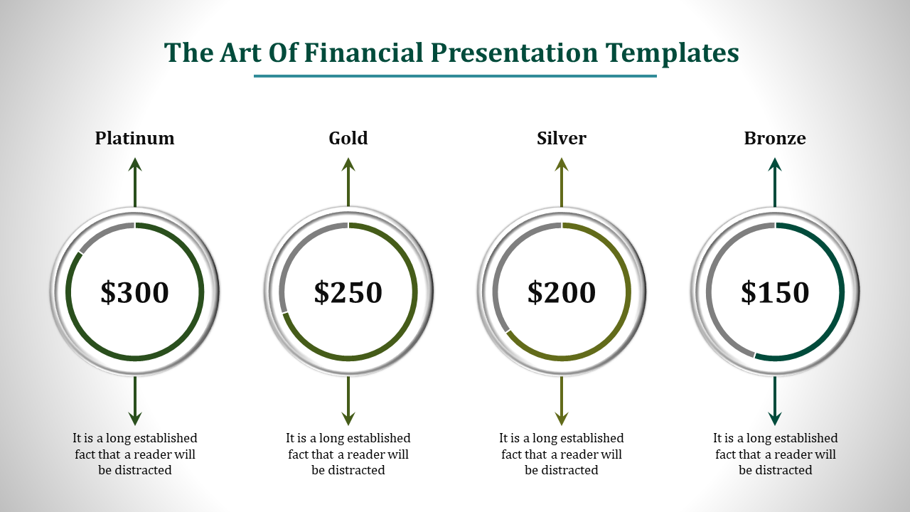 Editable Financial Presentation Templates Designs