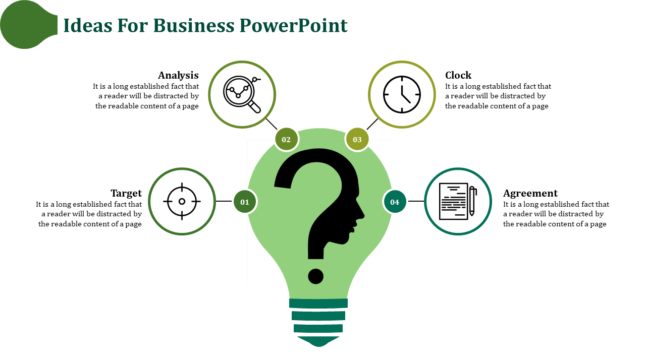 Business idea infographic with a green lightbulb featuring a question mark, surrounded by four labeled icons.