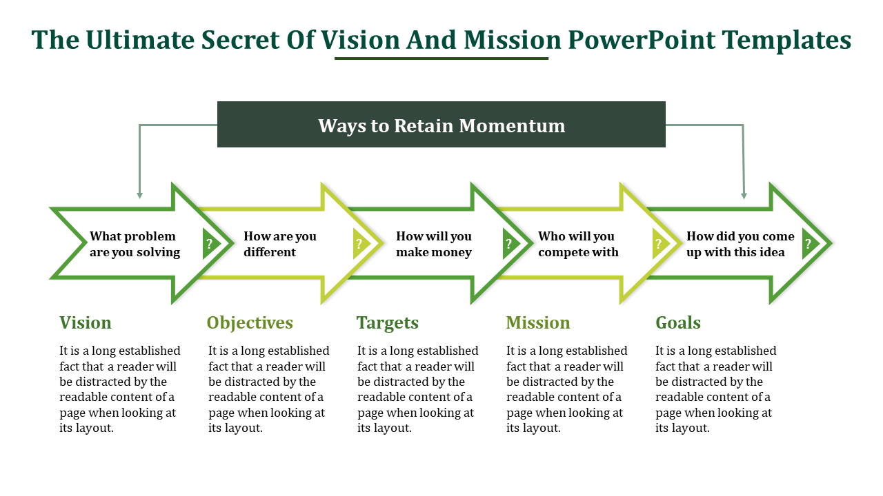 Vision And Mission PowerPoint Template &amp; Google Slides 