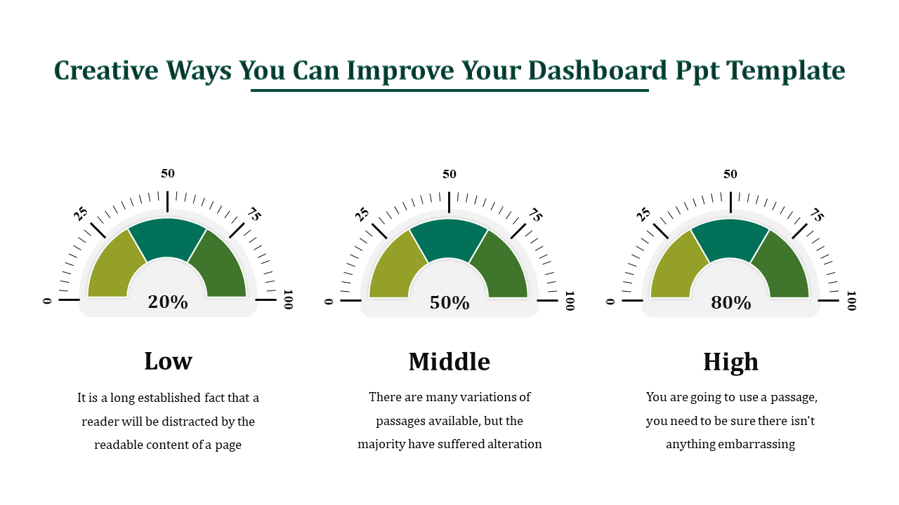 Three Node Dashboard PPT Template For Presentation