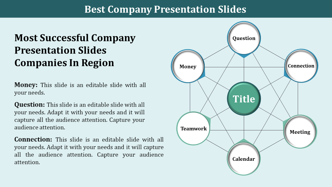 Company PPT Presentation Slides for Corporate Presentations