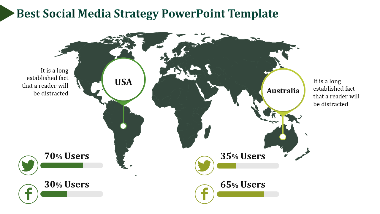 Best Social Media Strategy PowerPoint Template 