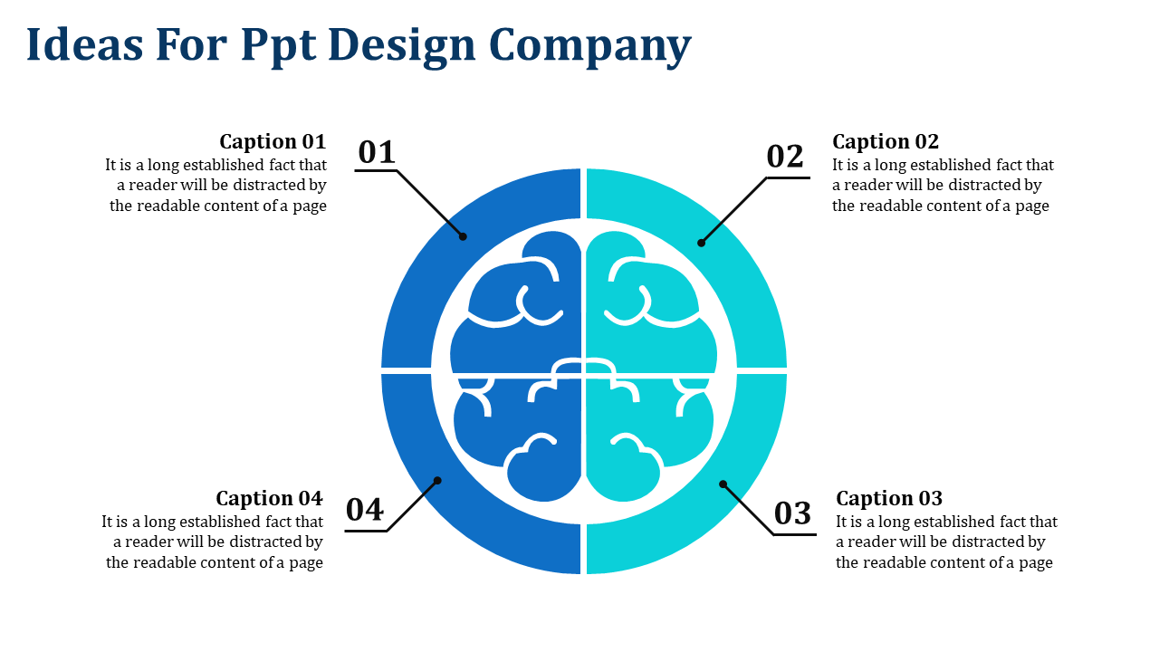 Blue and teal circular brain diagram split into four sections with numbered captions around it for company ideas.