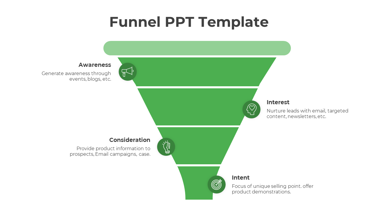 Slide featuring a green funnel divided into four sections with titles and icons for marketing stages.