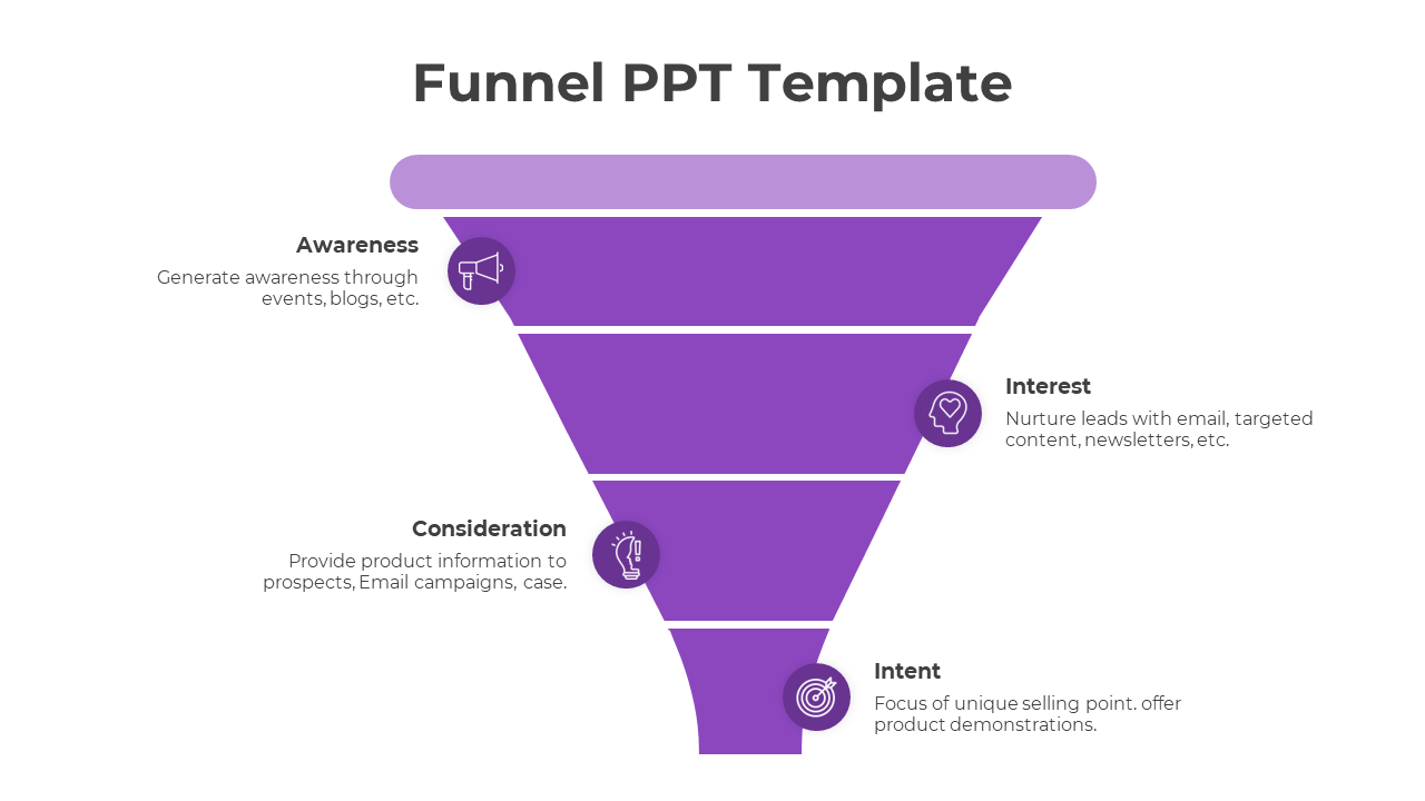 Try Our Innovative Funnel PowerPoint  Templates And Google Slides 