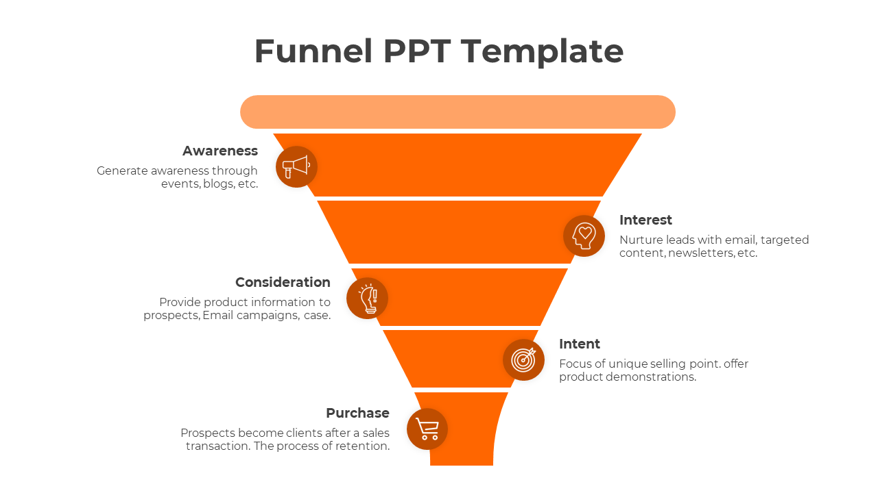 Easy To Edit Funnel PPT And Google Slides With Orange Color