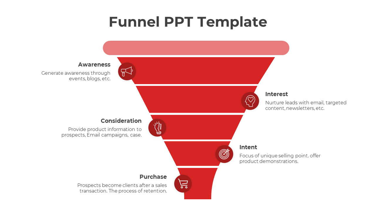 Red funnel graphic with five stages, each with circular icons and captions, on a white background.