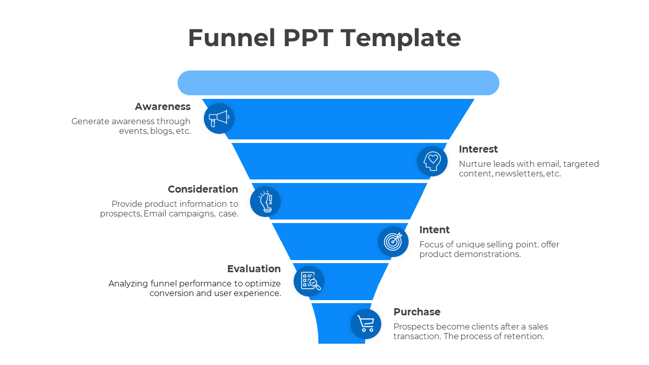 Marketing funnel graphic in shades of blue, detailing stages each section featuring icons and caption areas.