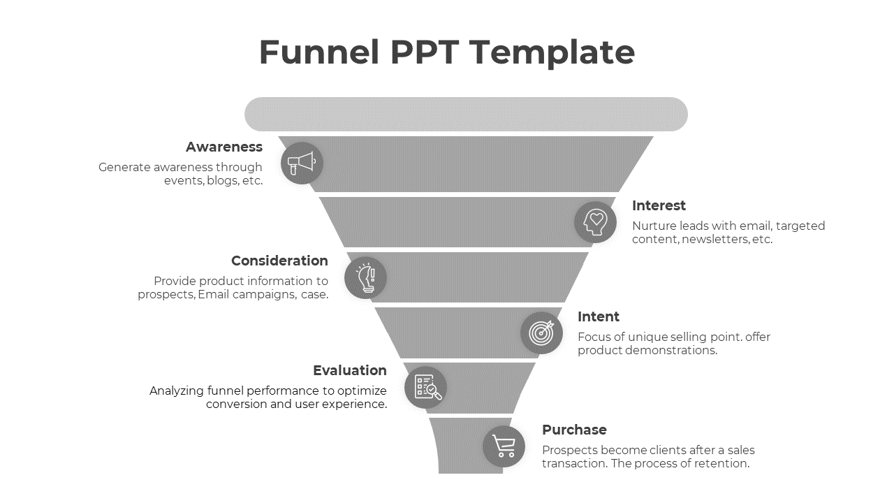 Gray Funnel PPT template displaying six stages from Awareness to Interest with icons and descriptions.