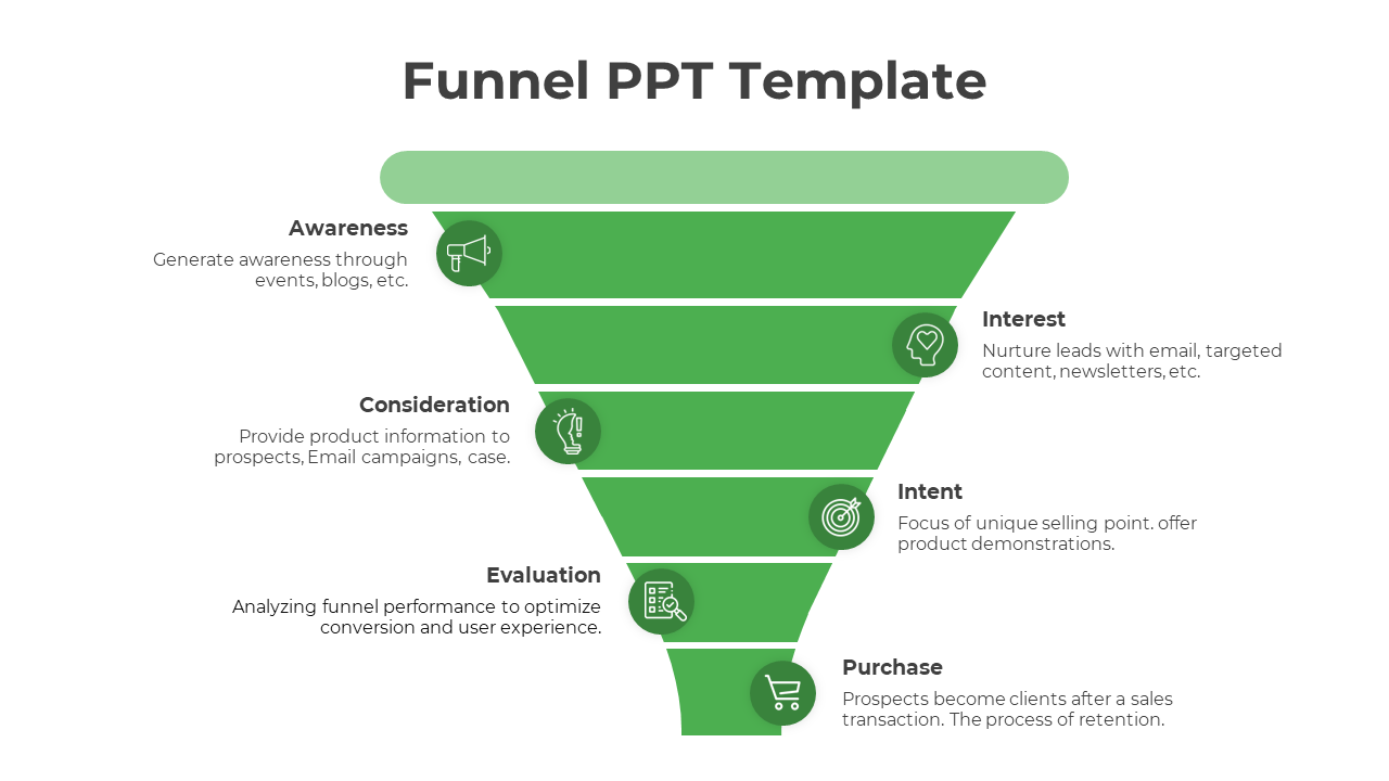 Our Incredible Funnel PowerPoint And Google Slides Template