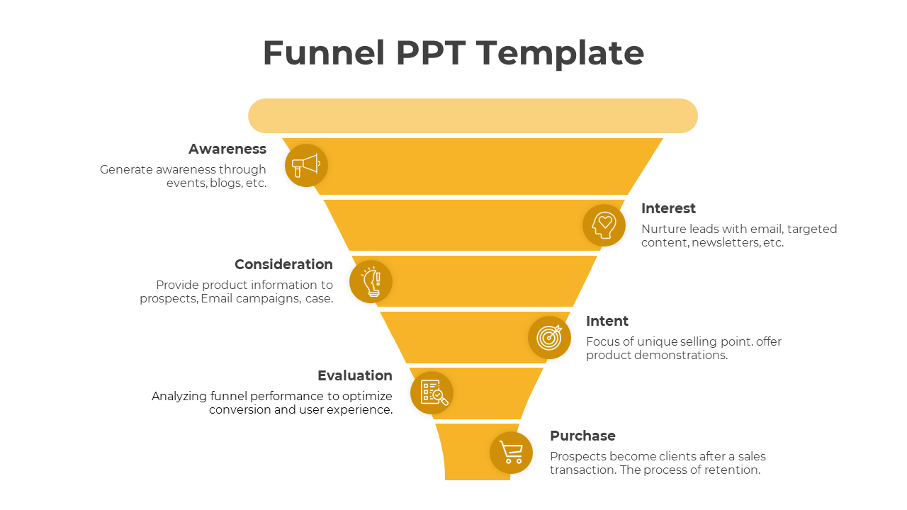 Funnel PPT Template for Sales Funnel Visualization