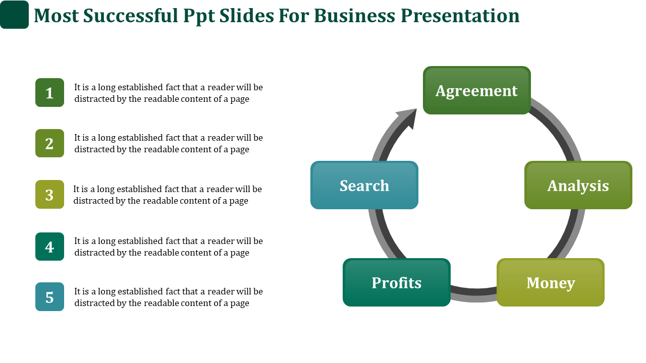 Affordable PPT Slides For Business Presentation and Google slides