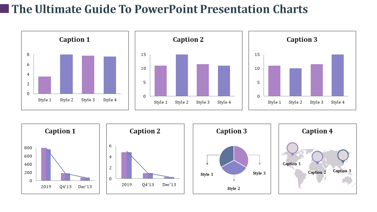 PowerPoint slide with multiple chart types, including bar, line, and pie charts with different styles.