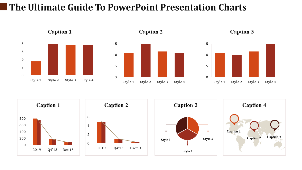 PowerPoint Presentation Charts for Data Visualization