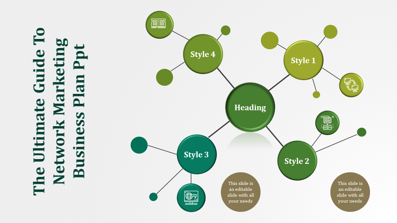 Interactive network-style diagram with labeled green circles and illustrative icons for a business plan.