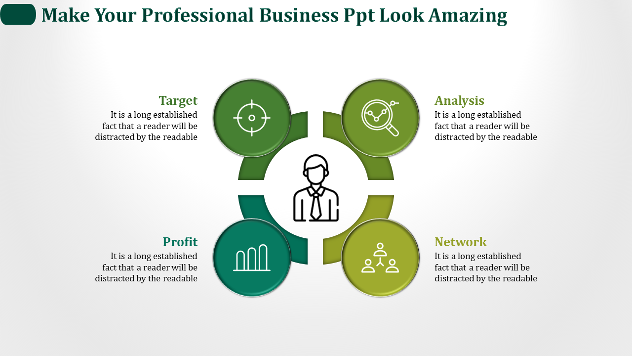 Circular business infographic with central user icon, surrounded by four labeled green sections.