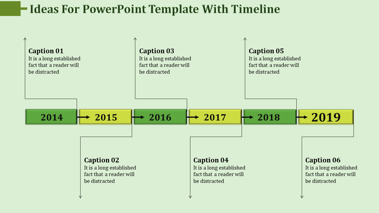 Horizontal timeline with green and yellow boxes connected by arrows, each with captions placed above and below.