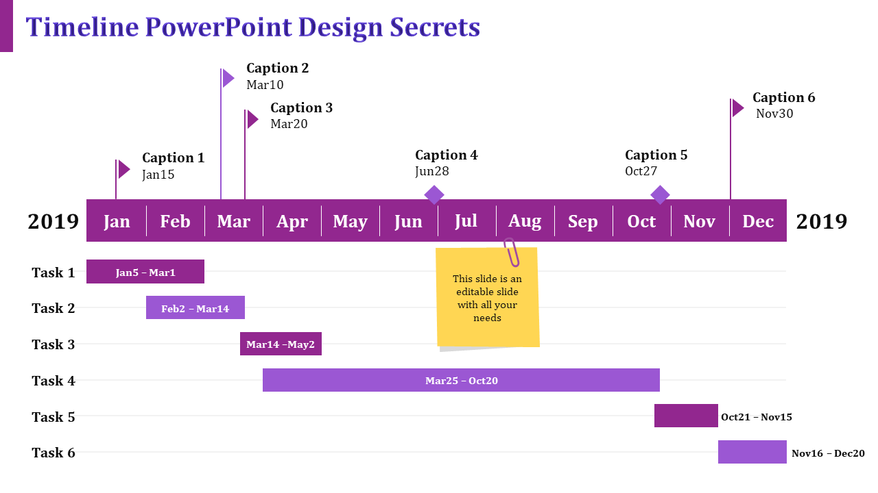 Horizontal timeline for 2019 with a monthly breakdown, featuing purple task bars, flag markers, and a yellow note.