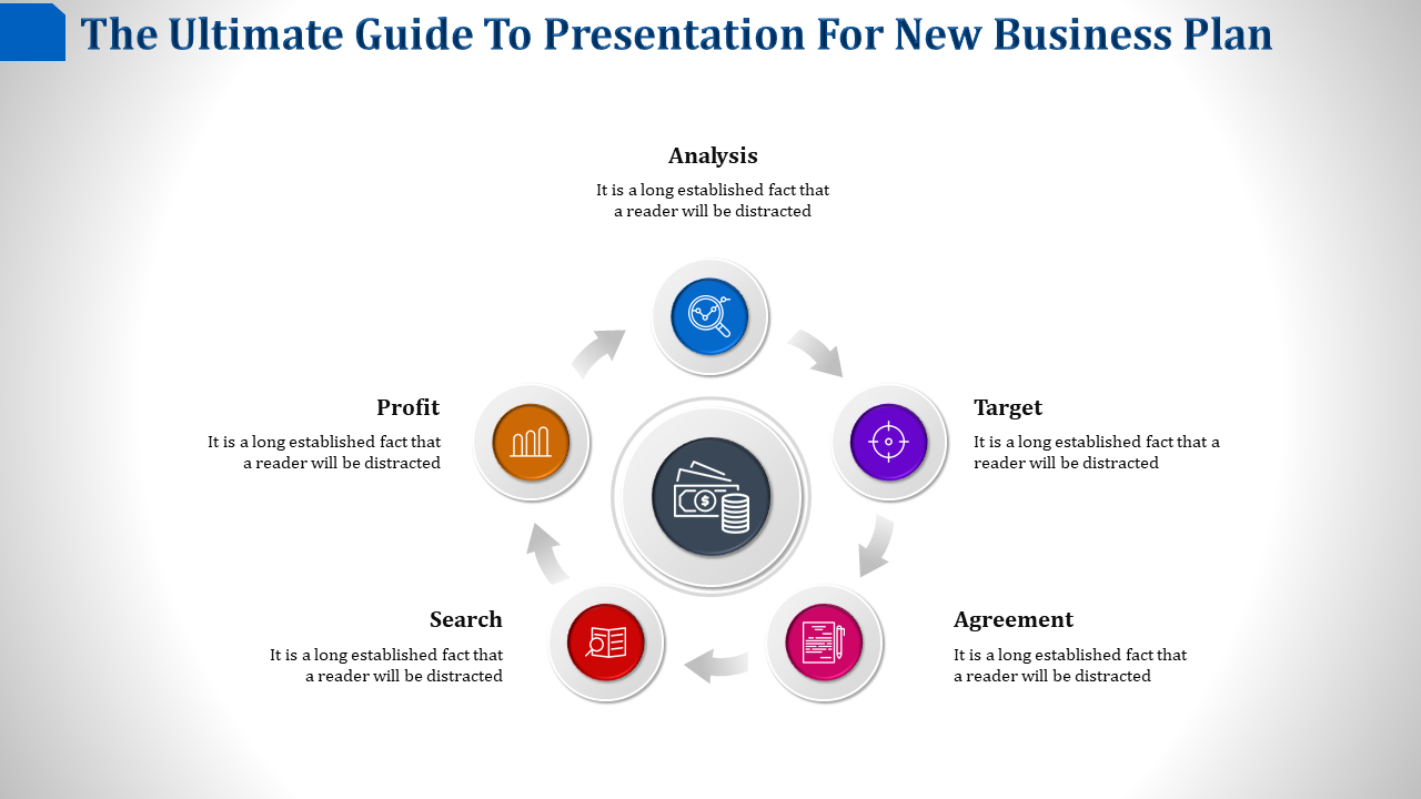 New Business Plan Presentation Template