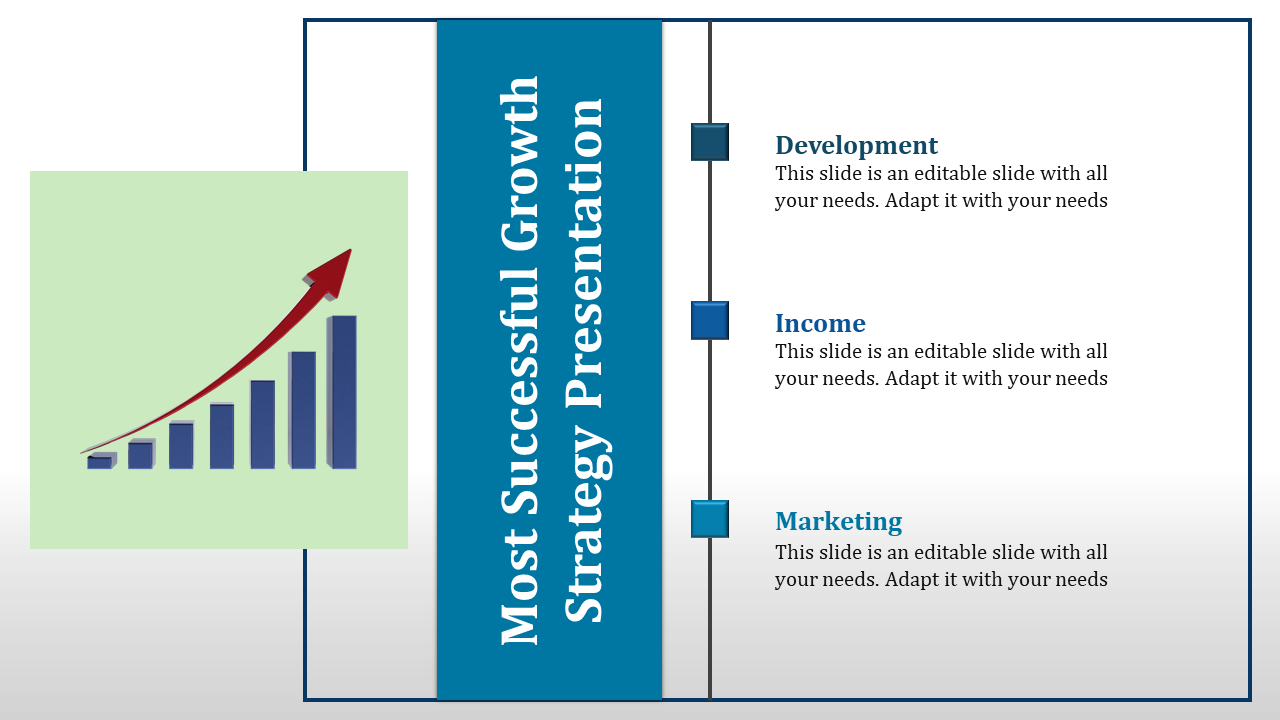 Editable Growth Strategy Presentation PPT And Google Slides