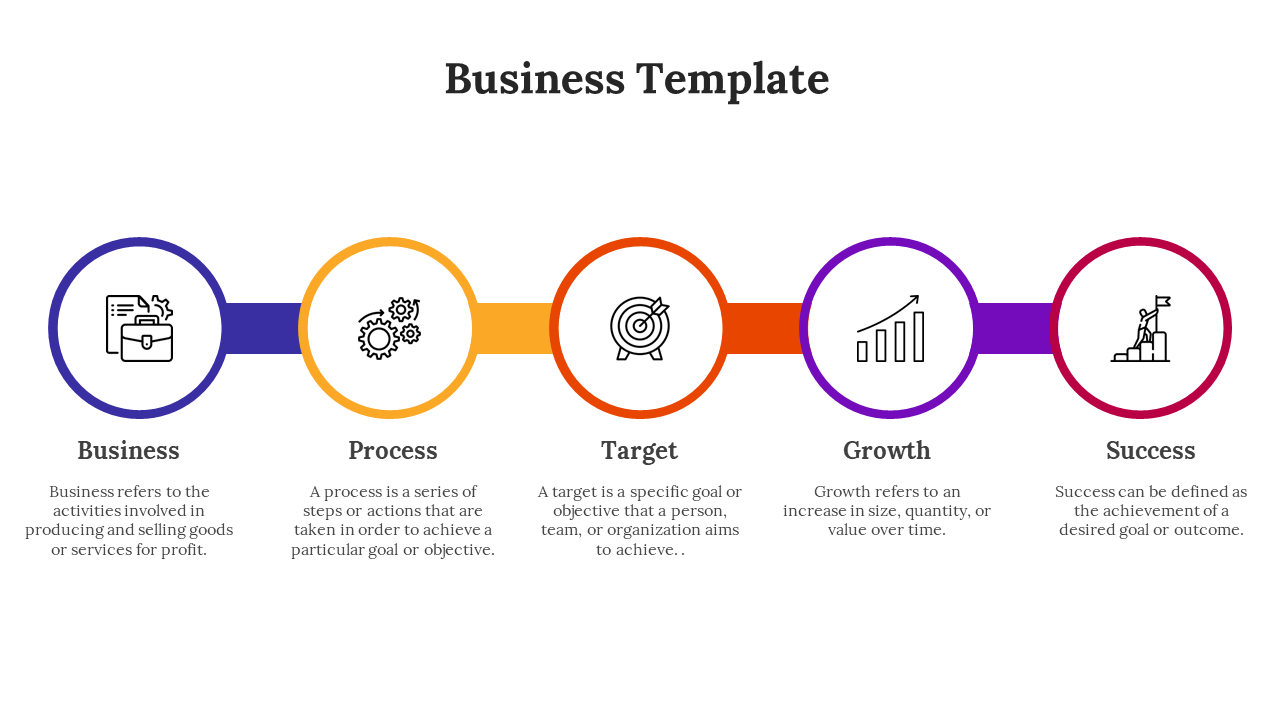 Slide showing five interconnected circles in blue, yellow, red, purple, and pink, each representing a business concept.