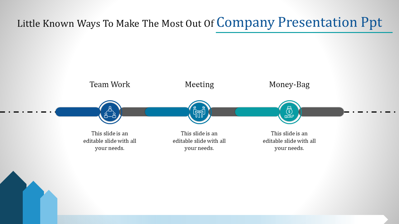 Three step company timeline with circular icons for collaboration, discussion, and financial success, connected by colored bars.