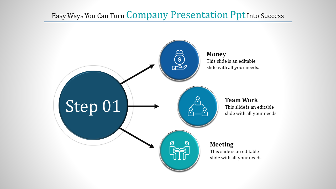 Circular step for company infographic linked to icons for financials, collaboration, and meetings with caption areas.