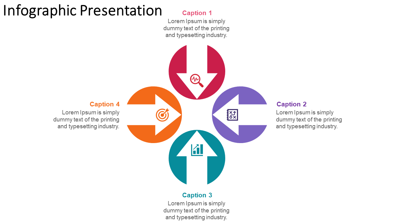 Circular infographic with four arrows in red, purple, green, and orange pointing inward, each with captions.