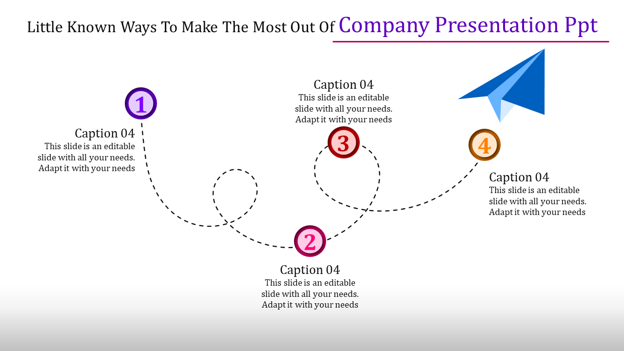 Company presentation slide with four numbered points and a paper airplane, illustrating a journey or process.