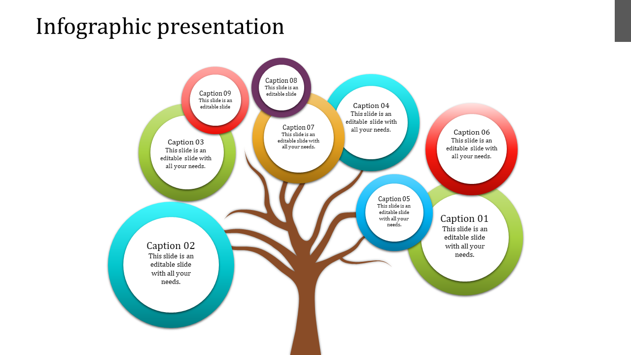 A tree diagram with colorful circular nodes, each containing text, branching out from a central trunk.