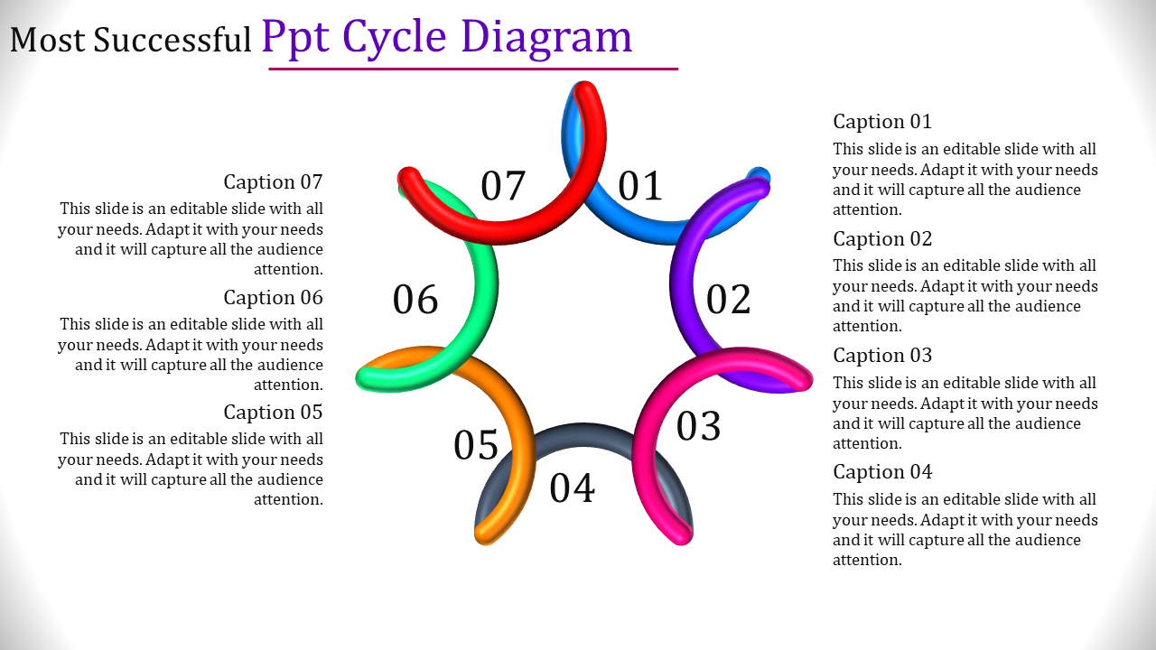 PPT Cycle Diagram