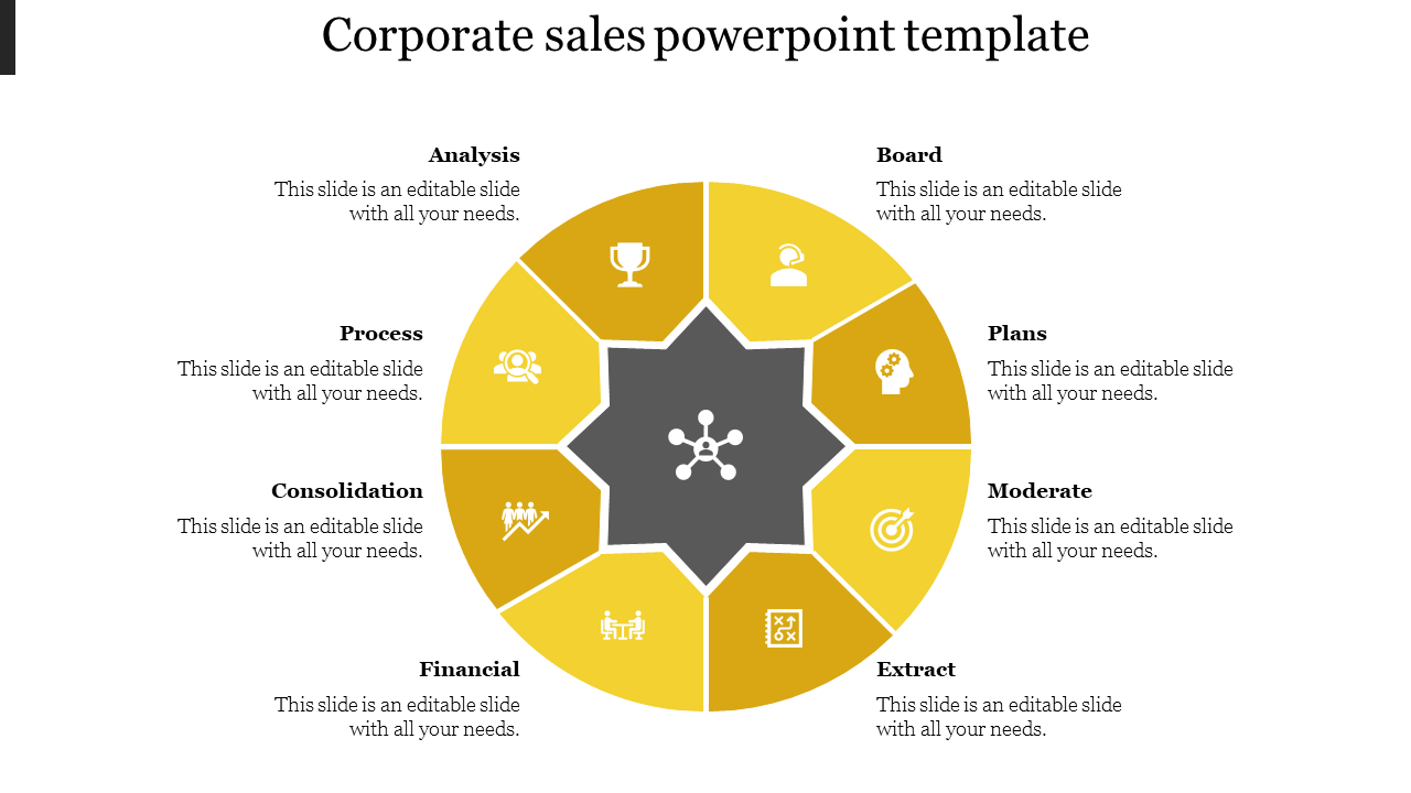 Central gray star shaped diagram with eight surrounding yellow sections, each containing an icon and space for text.