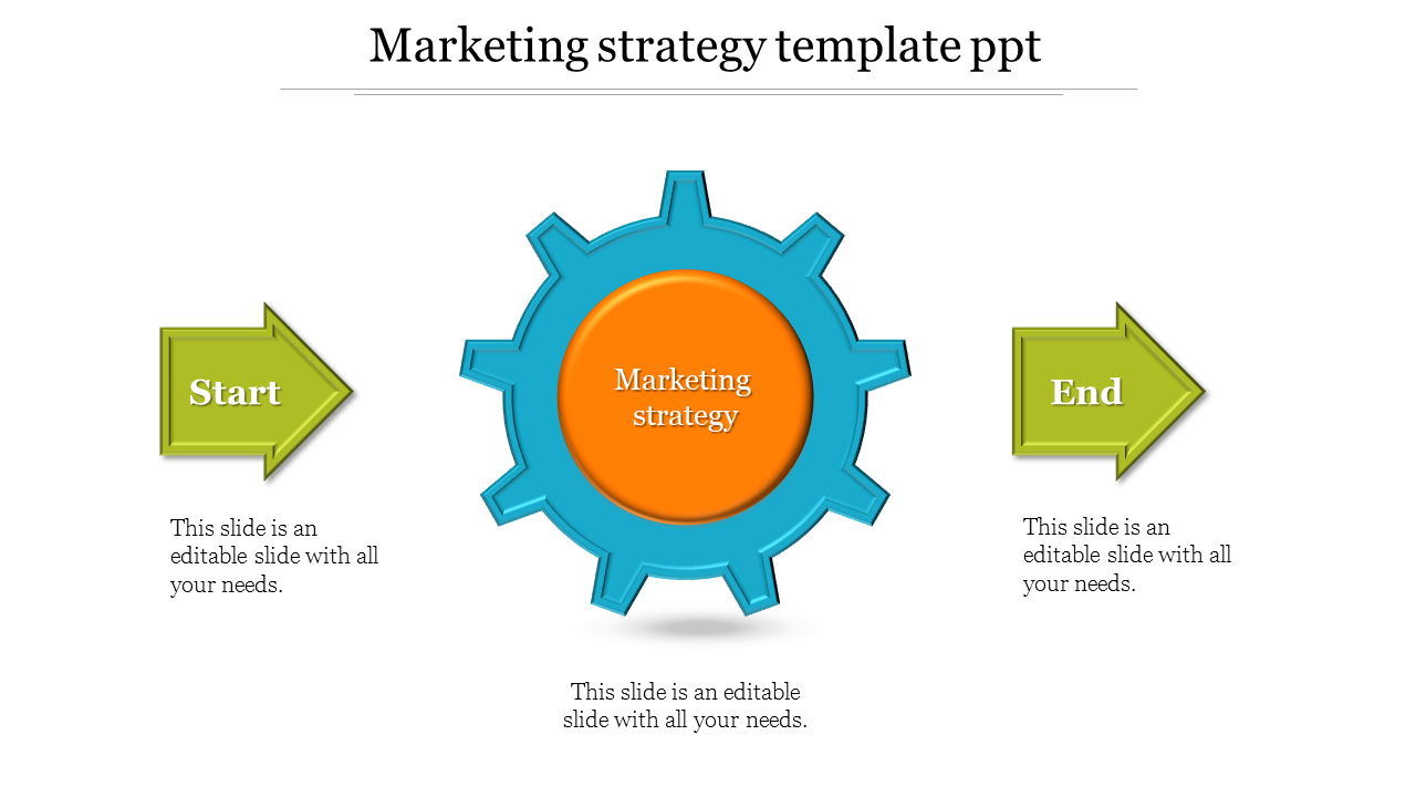 Marketing strategy template showing a gear graphic with start and end arrows emphasizing a strategic process with text area.