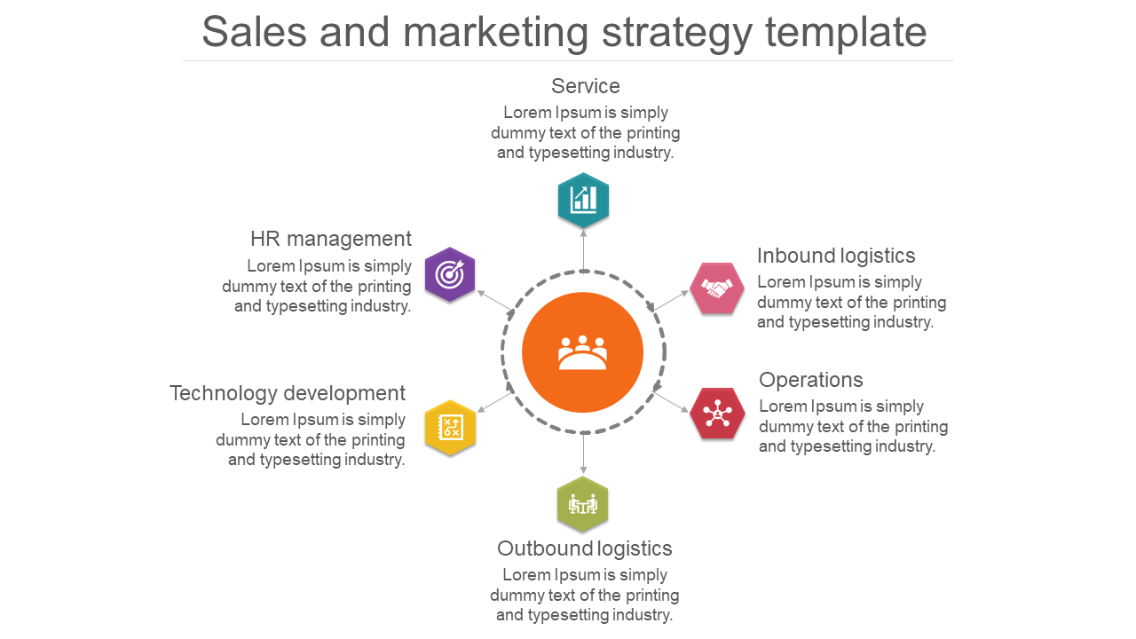 Sales and marketing template with a central orange circle and six surrounding icons connected by dotted lines.