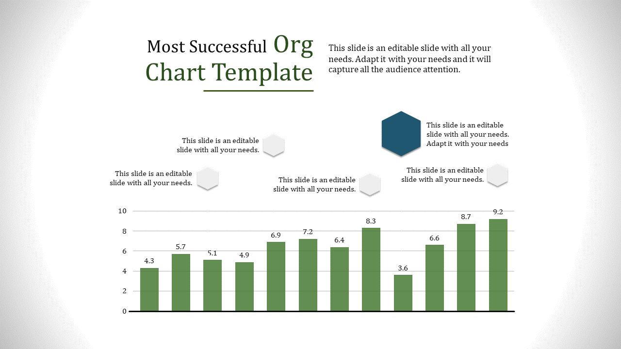 Creative Org Chart Template PowerPoint Presentation