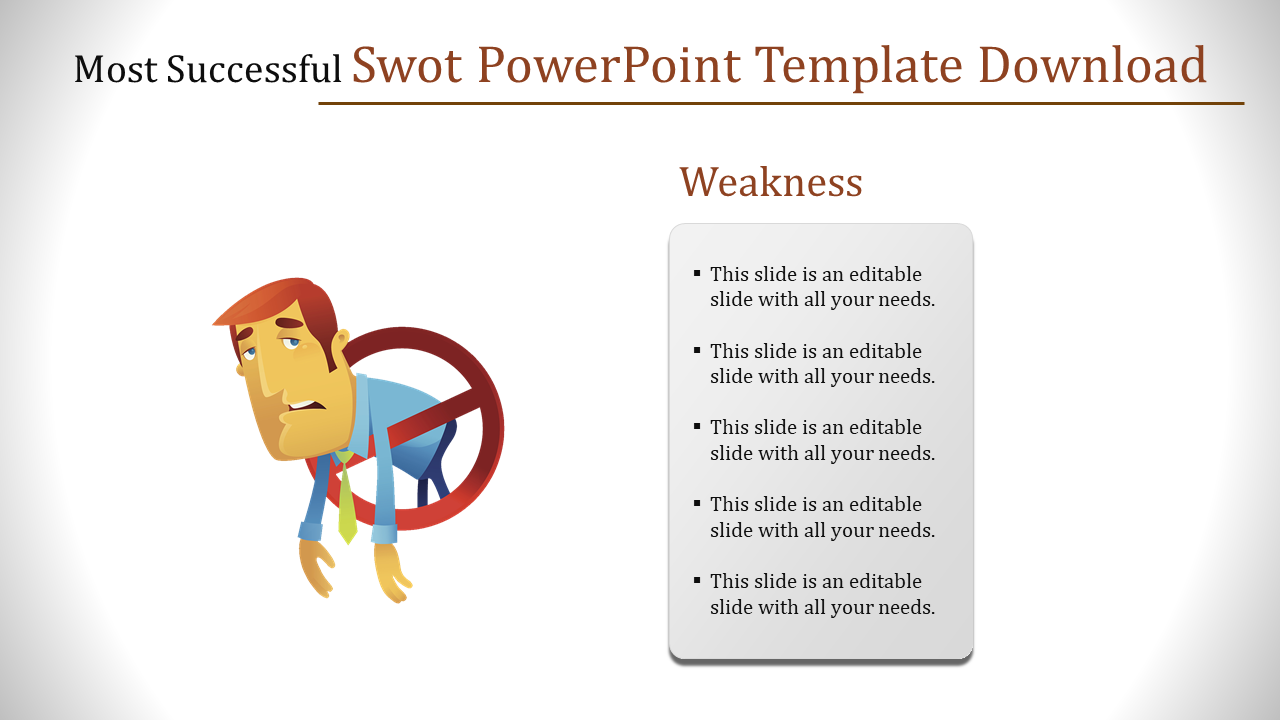 SWOT slide highlighting weakness, with an illustrated man leaning on a red prohibition sign and a gray text box on the right.