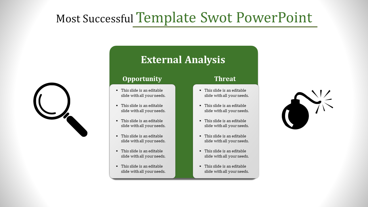 External SWOT Analysis PowerPoint Presentation Template 