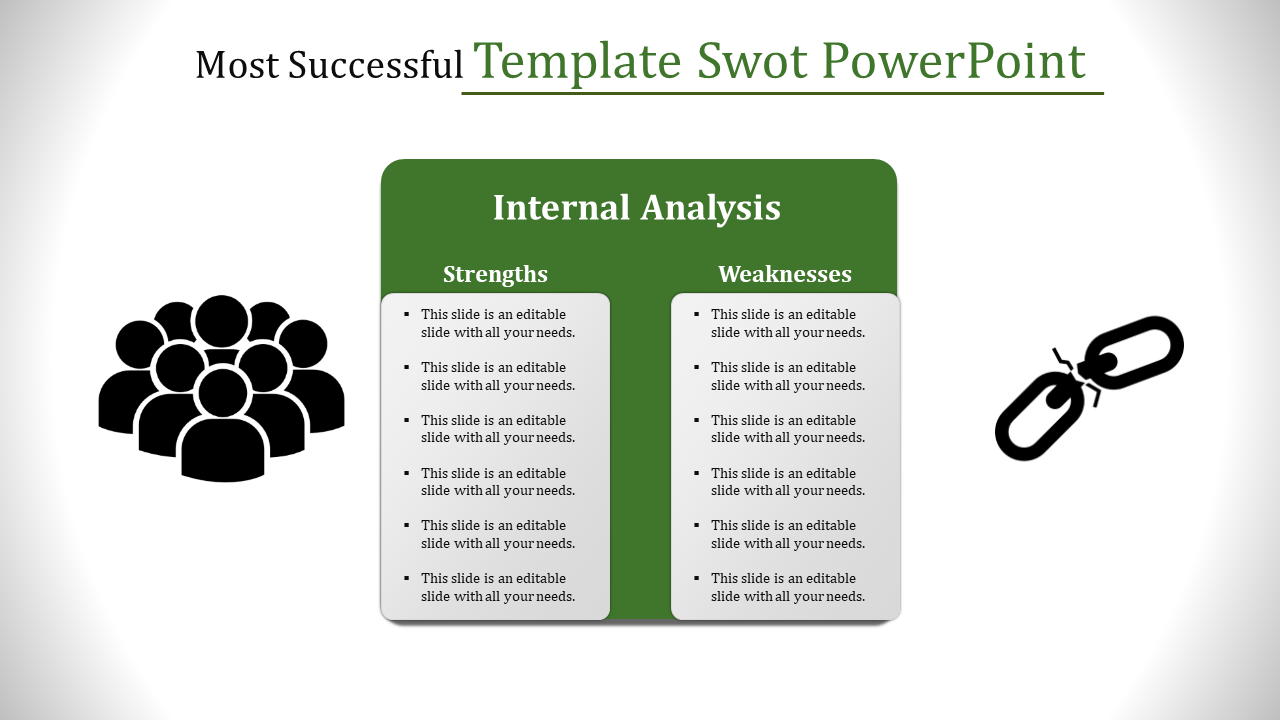 SWOT analysis slide showing internal analysis with two columns strengths on the left and weaknesses on the right.