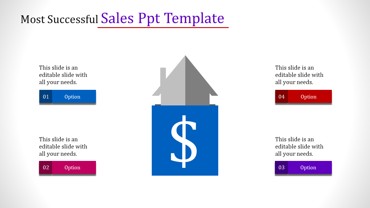 Sales PPT And Google Slides Template 