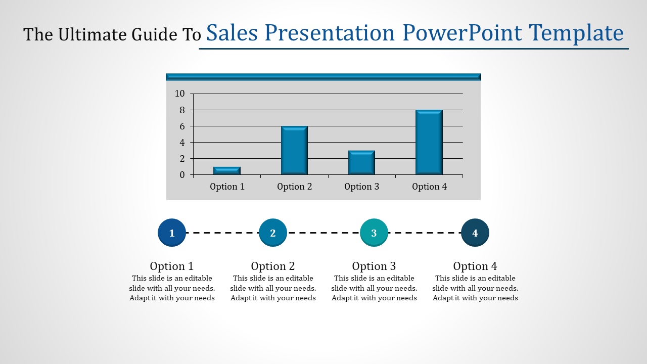 Sales slide featuring a blue bar graph and four circular options labeled 1 to 4 with description text below.