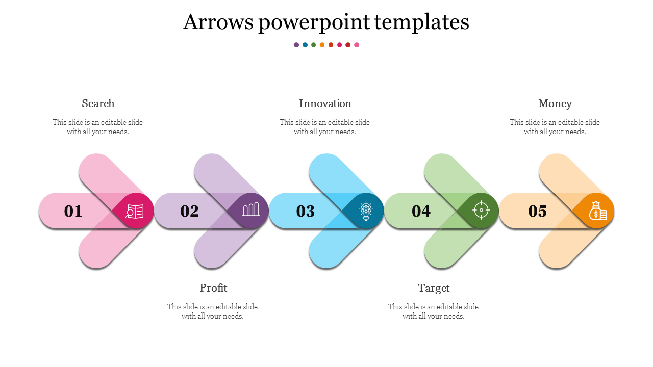 Five step arrow slide showing sequential stages with icons for search, profit, innovation, target, and money.