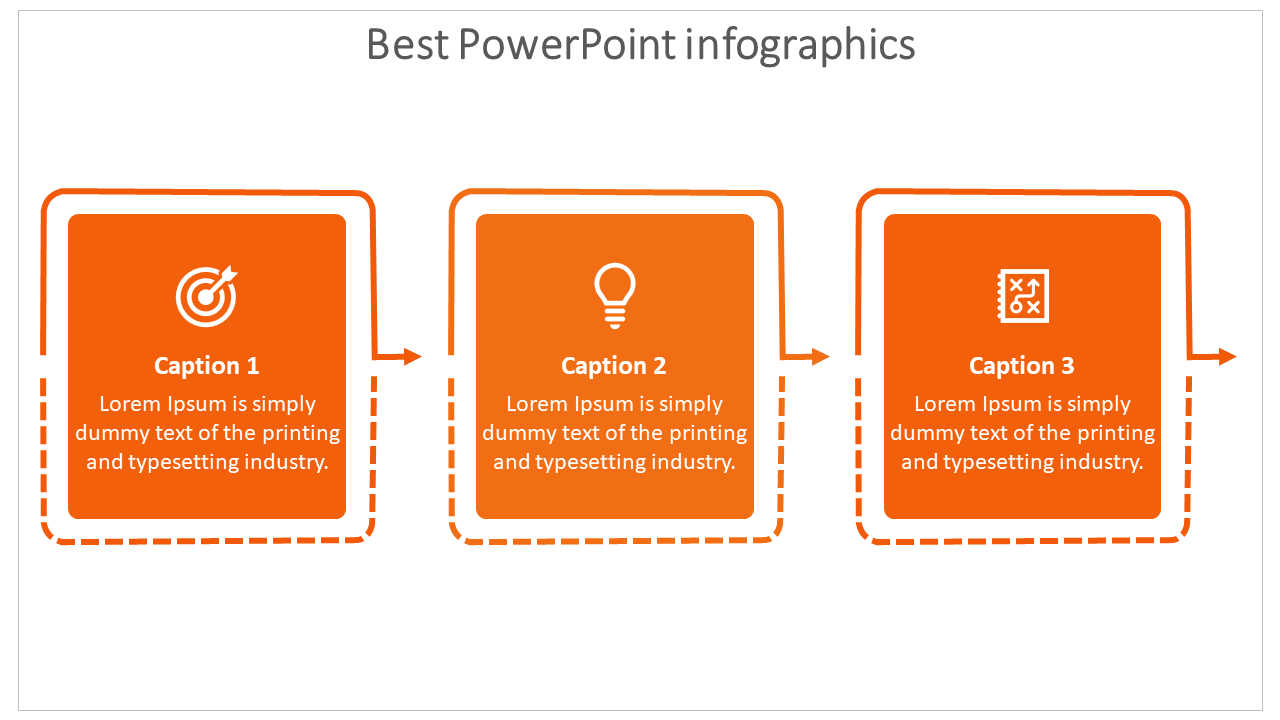 Infographic PPT slide with three orange boxes connected by arrows, labeled caption 1 to 3, each containing a description.