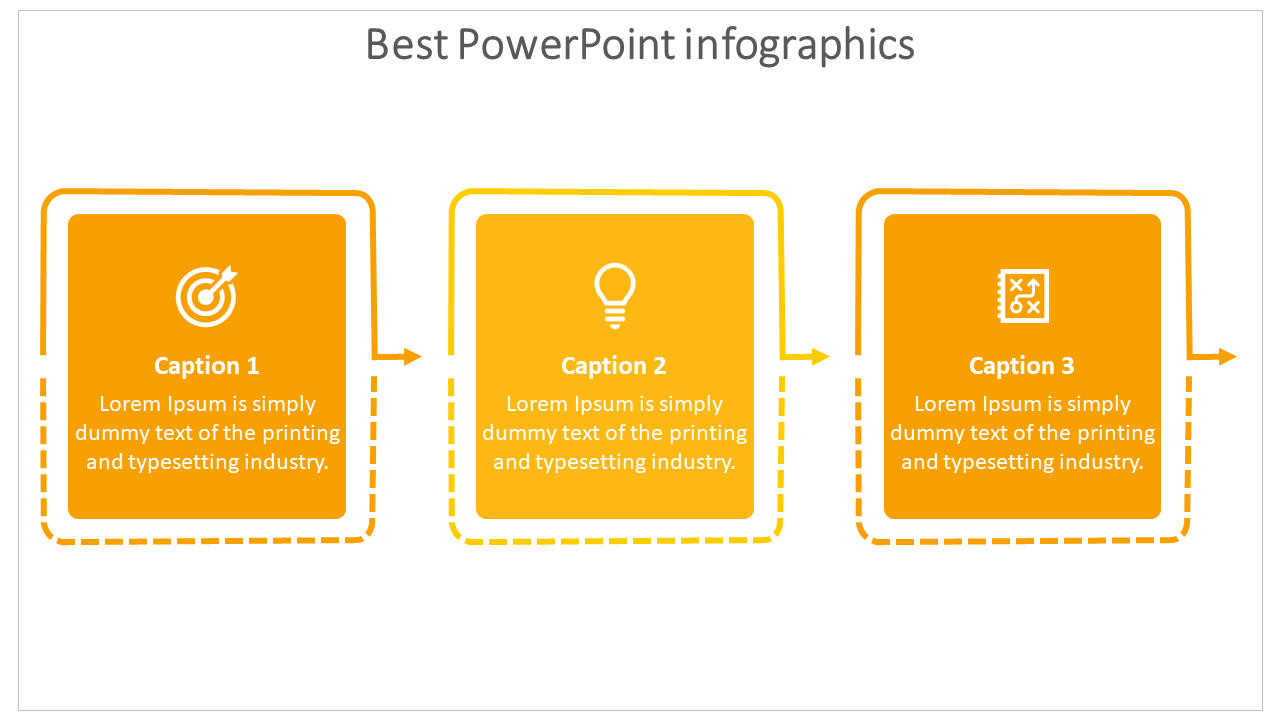 Infographic template with three yellow blocks, each containing an icon and description, connected with dotted lines.