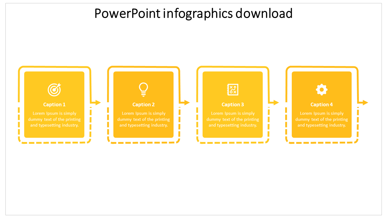 Infographic template with four yellow sections, each containing an icon and description, surrounded by dashed borders.