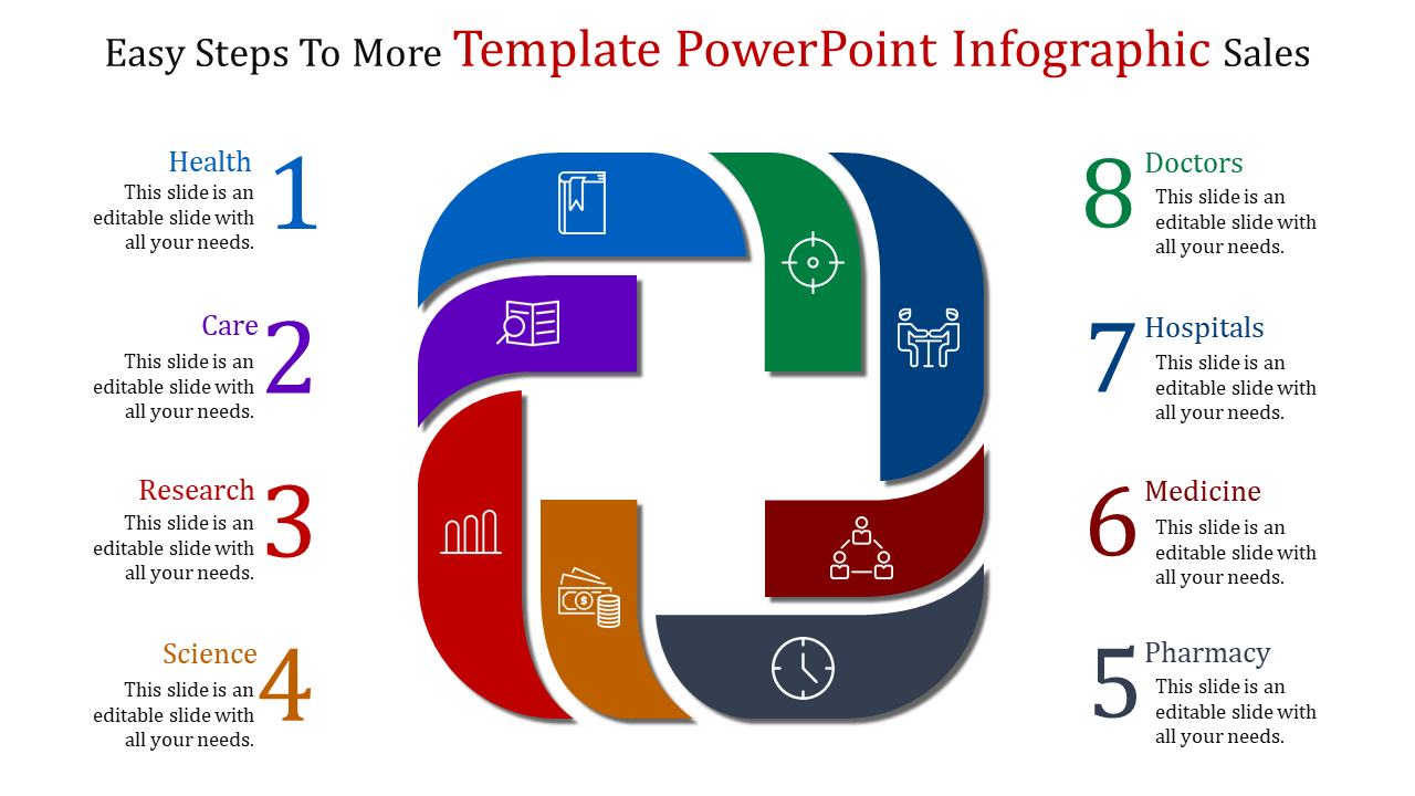 Infographic slide featuring a circular flow of eight steps with icons related to healthcare icons.