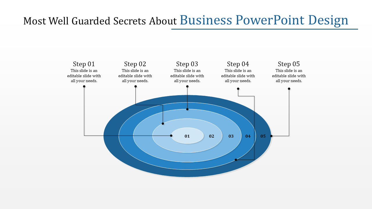 Business PowerPoint design slide with concentric circles representing five steps, each with a caption.