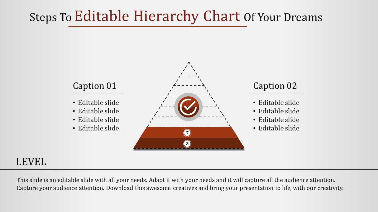 Editable Hierarchy Chart 	