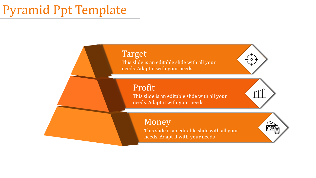 Three level orange pyramid diagram showcasing Target, Profit, and Money with descriptions and icons.